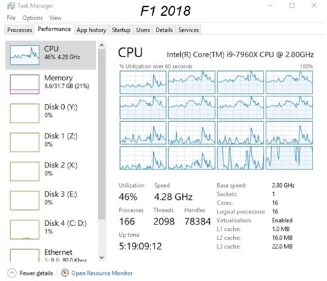 8gb or 16gb ram|How Much Memory Do You Need: 8, 16 or 32GB of .
